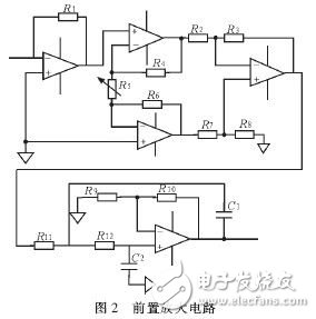  基于ARM7的微弱信號采集系統(tǒng)設(shè)計(jì)與實(shí)現(xiàn)