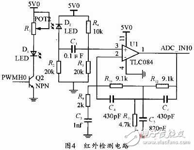  基于STM32F的電腦鼠控制系統(tǒng)設(shè)計(jì)