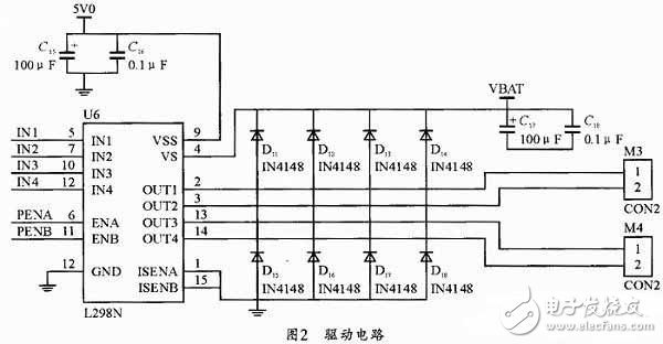  基于STM32F的電腦鼠控制系統(tǒng)設(shè)計(jì)