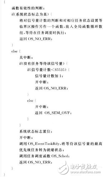  縮短μC/OS-II實(shí)時內(nèi)核中斷關(guān)閉時間的方法設(shè)計(jì)