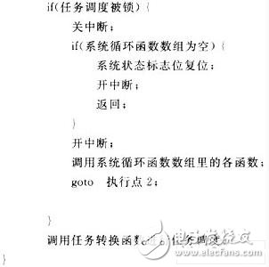  縮短μC/OS-II實(shí)時(shí)內(nèi)核中斷關(guān)閉時(shí)間的方法設(shè)計(jì)