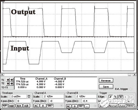 圖4，脈沖寬度最小為3μs。