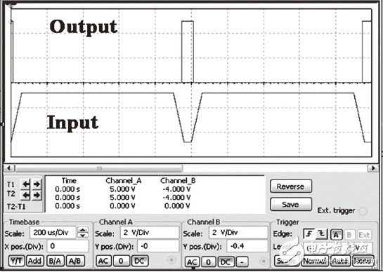 圖2，輸出脈沖寬度近似于輸入脈沖的主要負(fù)極部分