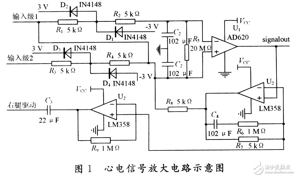  低噪聲便攜式的心電監(jiān)測儀設(shè)計和實現(xiàn)