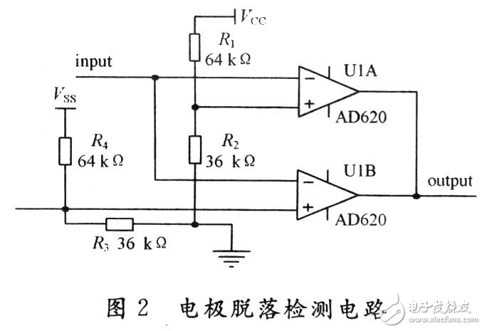  低噪聲便攜式的心電監(jiān)測儀設(shè)計和實現(xiàn)