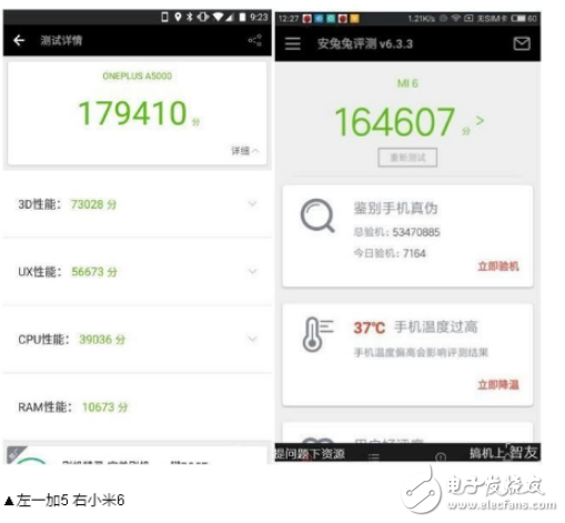 小米6與一加5哪個(gè)好？六大維度深度評(píng)測(cè)告訴你該怎么選