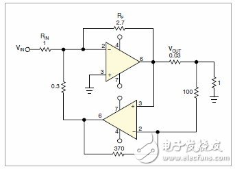 圖2,這種方法采用了一個(gè)高側(cè)電流檢測(cè)電阻和第二只放大器，將輸出阻抗設(shè)定為匹配于負(fù)載，從而可以達(dá)到幾乎全部輸出擺幅。