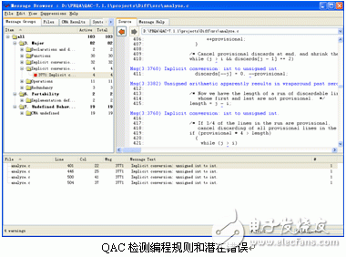  QAC/QAC++靜態(tài)軟件測試工具介紹