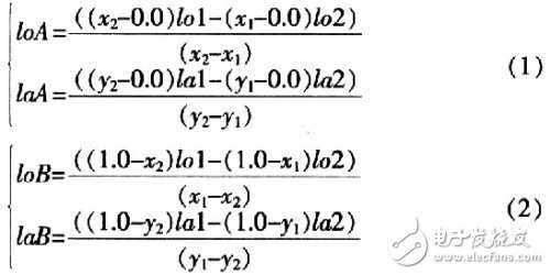  基于MiniGUI的GPS導(dǎo)航定位系統(tǒng)設(shè)計(jì)