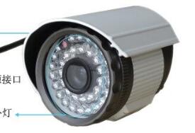 網(wǎng)絡攝像機