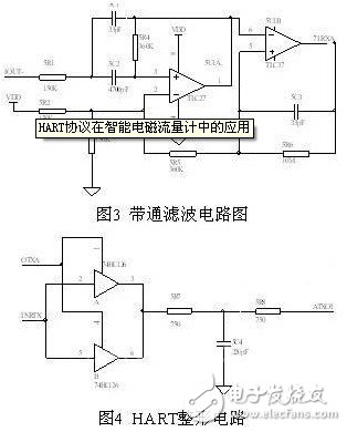  基于HART協(xié)議的智能電磁流量計的設(shè)計與實現(xiàn)