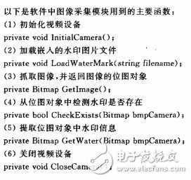  基于數(shù)字水印技術(shù)的新型門票防偽檢測(cè)系統(tǒng)