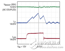 基于LT3797三通道LED驅(qū)動(dòng)器的設(shè)計(jì)與實(shí)現(xiàn)