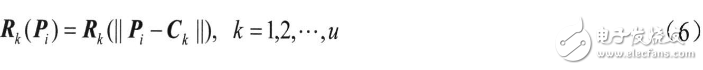 基于Gabor小波與RBF神經(jīng)網(wǎng)絡(luò)的人臉識別新方法