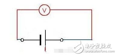 萬用表測量電壓原理_萬用表怎么測電壓_萬用表測量電壓的方法
