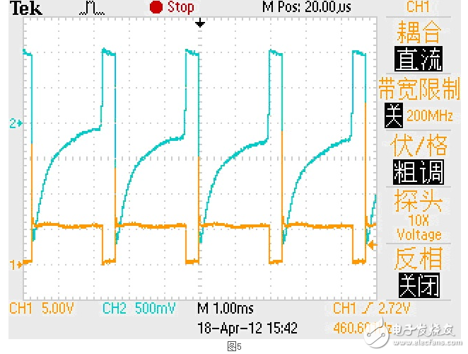 雙管自激振蕩電路設(shè)計(jì)分析