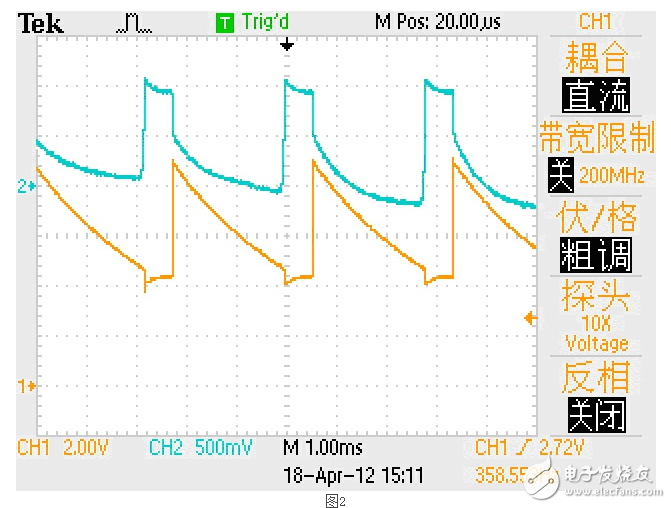 雙管自激振蕩電路設(shè)計(jì)分析