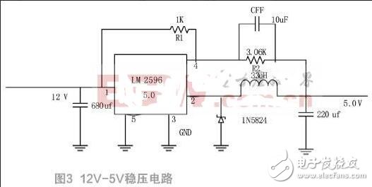 多路輸出車(chē)載逆變器設(shè)計(jì)分析