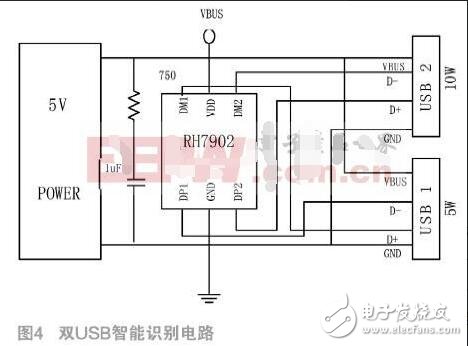 多路輸出車(chē)載逆變器設(shè)計(jì)分析