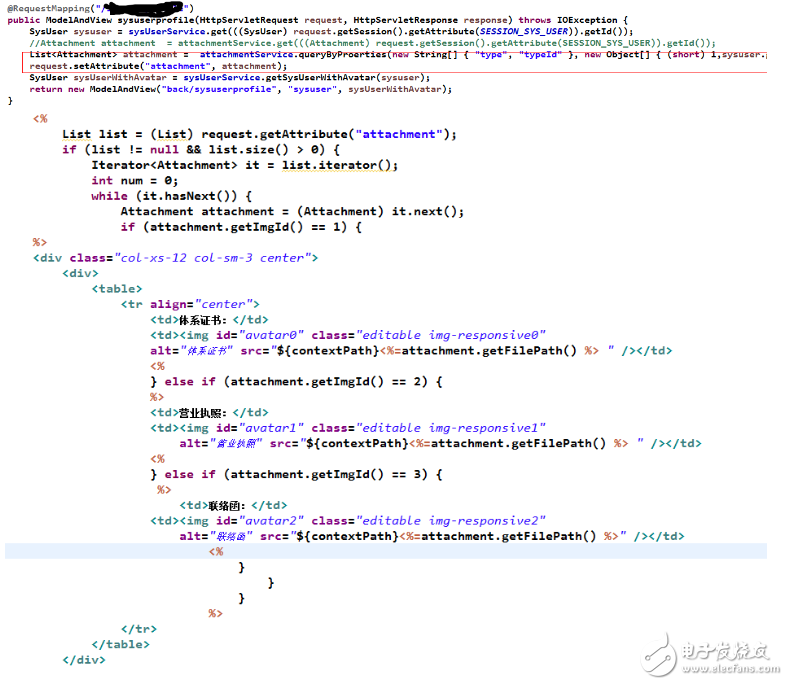 bootstrap怎么和java結(jié)合起來