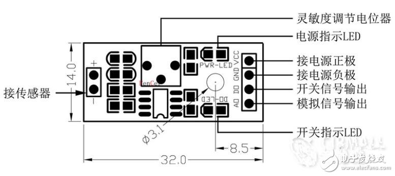 基于51單片機的雨滴傳感器設(shè)計