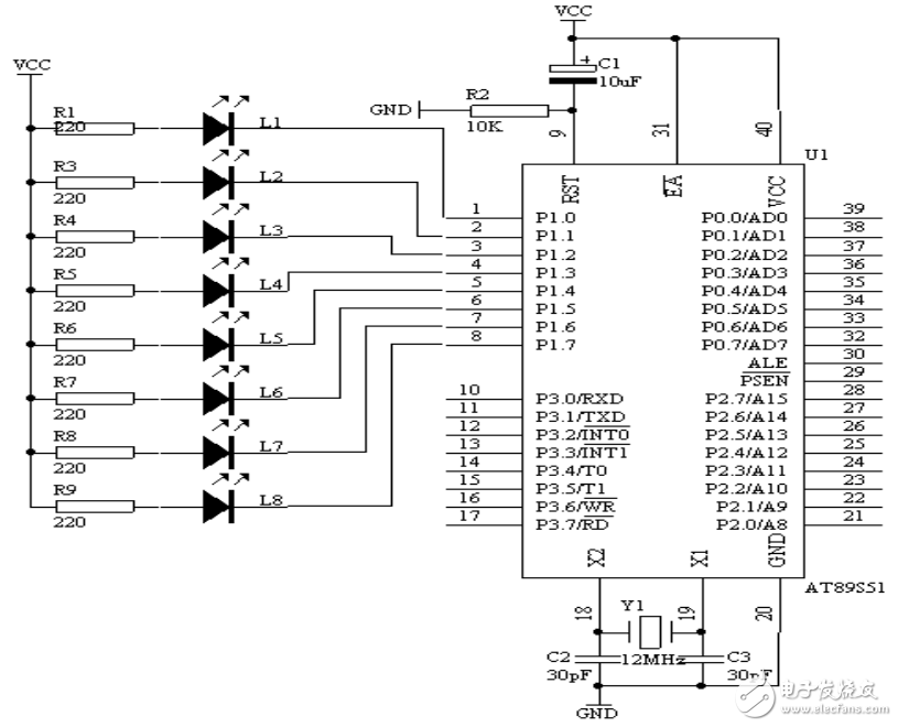基于51單片機(jī)的廣告燈左移右移的實現(xiàn)（附匯編程序）