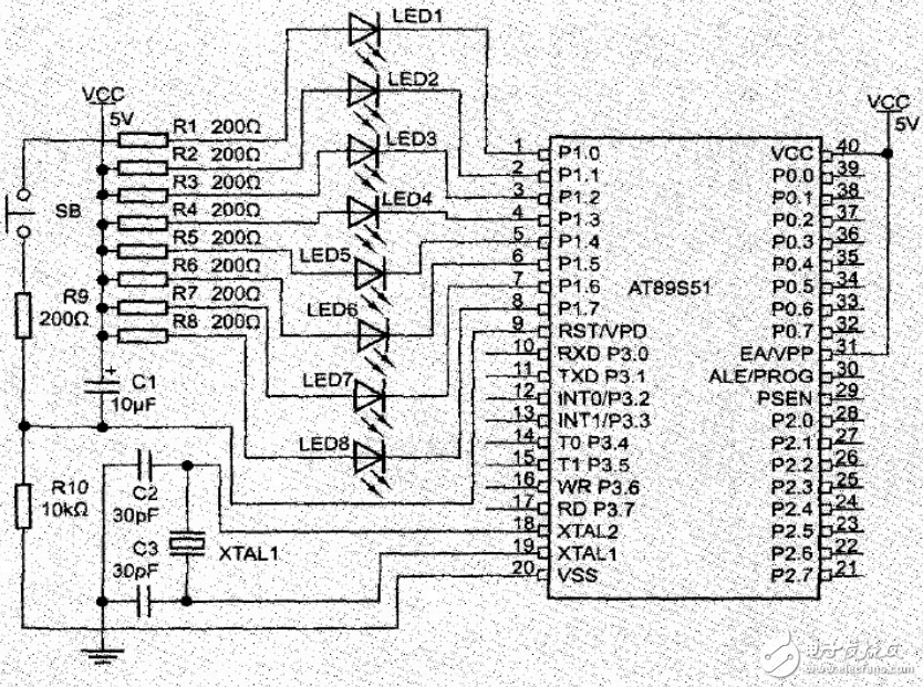 單片機(jī)內(nèi)部結(jié)構(gòu)解析與8路LED花樣顯示電路的設(shè)計(jì)