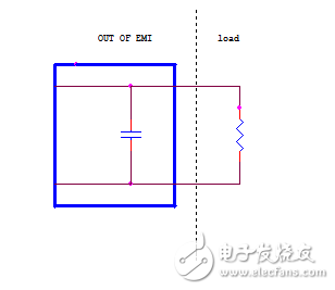 輸入EMI濾波器電路設(shè)計規(guī)范