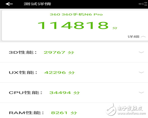 360 N6Pro評(píng)測(cè):超高的性?xún)r(jià)比,打破堅(jiān)果Pro2的定價(jià)紀(jì)錄