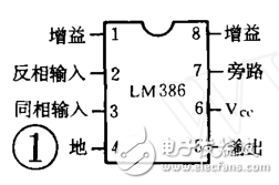 LM386應(yīng)用電路之微機立體聲功放電路