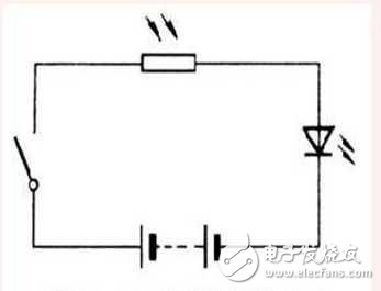 電子元器件基礎(chǔ)知識簡介
