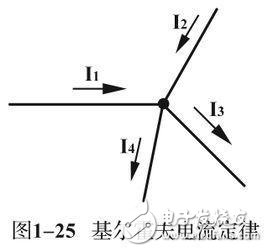 電子元器件基礎(chǔ)知識簡介