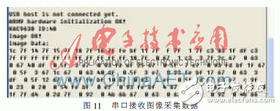 基于ARM9的CMOS圖像采集系統(tǒng)的設(shè)計與實現(xiàn)