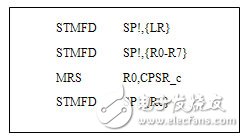  嵌入式Linux中斷現(xiàn)場保護的改進方法