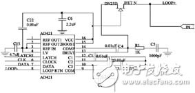  HART通信協(xié)議在現(xiàn)場儀表遠程通信中的實現(xiàn)