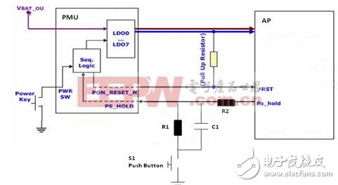  智能手機(jī)和平板電腦設(shè)計(jì)中的單鍵開/關(guān)機(jī)和復(fù)位的智能方案