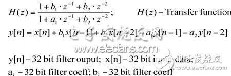 ARM Cortex-M的音頻性能解析
