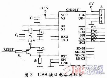  基于指紋識(shí)別的汽車(chē)防盜系統(tǒng)設(shè)計(jì)