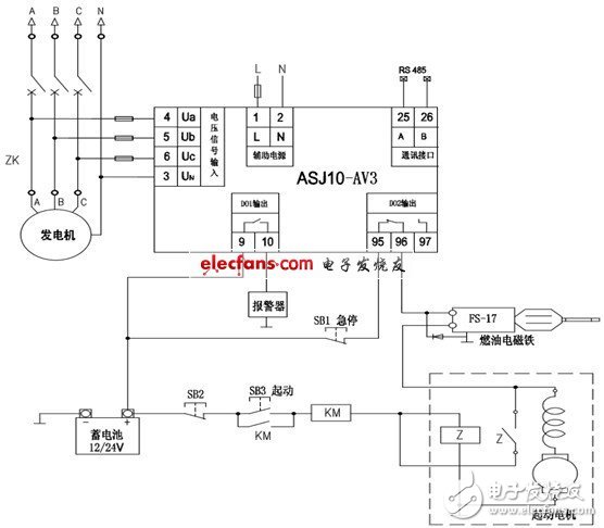 基于STM32F103R8T6的數(shù)字量度繼電器的設計