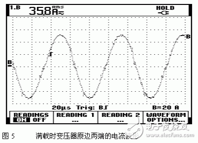 新型電氣列車輔助電源充電機(jī)軟開(kāi)關(guān)的設(shè)計(jì)方法
