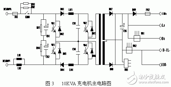 新型電氣列車輔助電源充電機(jī)軟開(kāi)關(guān)的設(shè)計(jì)方法