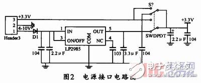  基于ZigBee技術(shù)的無(wú)線(xiàn)傳感器網(wǎng)絡(luò)節(jié)點(diǎn)的設(shè)計(jì)
