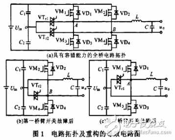 具有容錯(cuò)能力的單相正弦波逆變系統(tǒng)研究