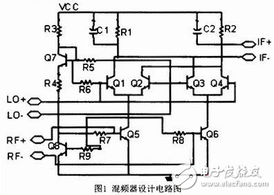 GNSS接收機(jī)射頻前端寬帶低噪聲混頻器設(shè)計(jì)方案