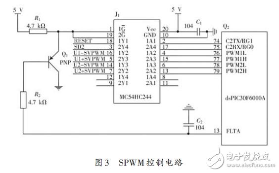 為實(shí)現(xiàn)農(nóng)用小功率電源變頻控制廣泛應(yīng)用的系統(tǒng)設(shè)計(jì)