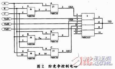 多單片機共用RS 232通信的防競爭電路與程序設(shè)計