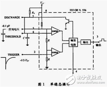 基于555時(shí)基芯片的高頻逆變電源電路設(shè)計(jì)