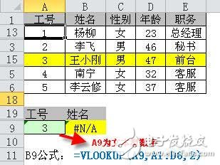 vlookup函數(shù)常見錯誤