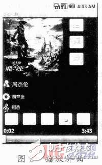 Android上應用的開發(fā)概述及其應用范例
