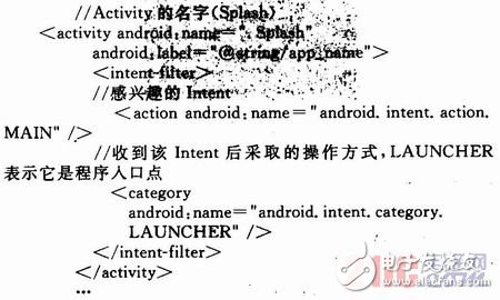 Android上應用的開發(fā)概述及其應用范例